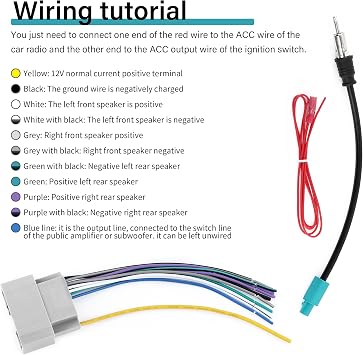 Car Radio Wiring Harness Kit,Stereo Wiring Harness with Antenna Adapter & Butt Connectors,Compatible with Chrysler Jeep Dodge Aftermarket Radio Wire Harness Kit Car Accessories