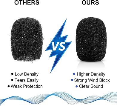 JJUNW 20 Pcs Headset Microphone Covers Foam, Mini Microphone Covers Foam | Microphones Windscreen Headset Mic-Cover Noise Reduction For Lapel And Headset Microphones Windscreen 28X23MM