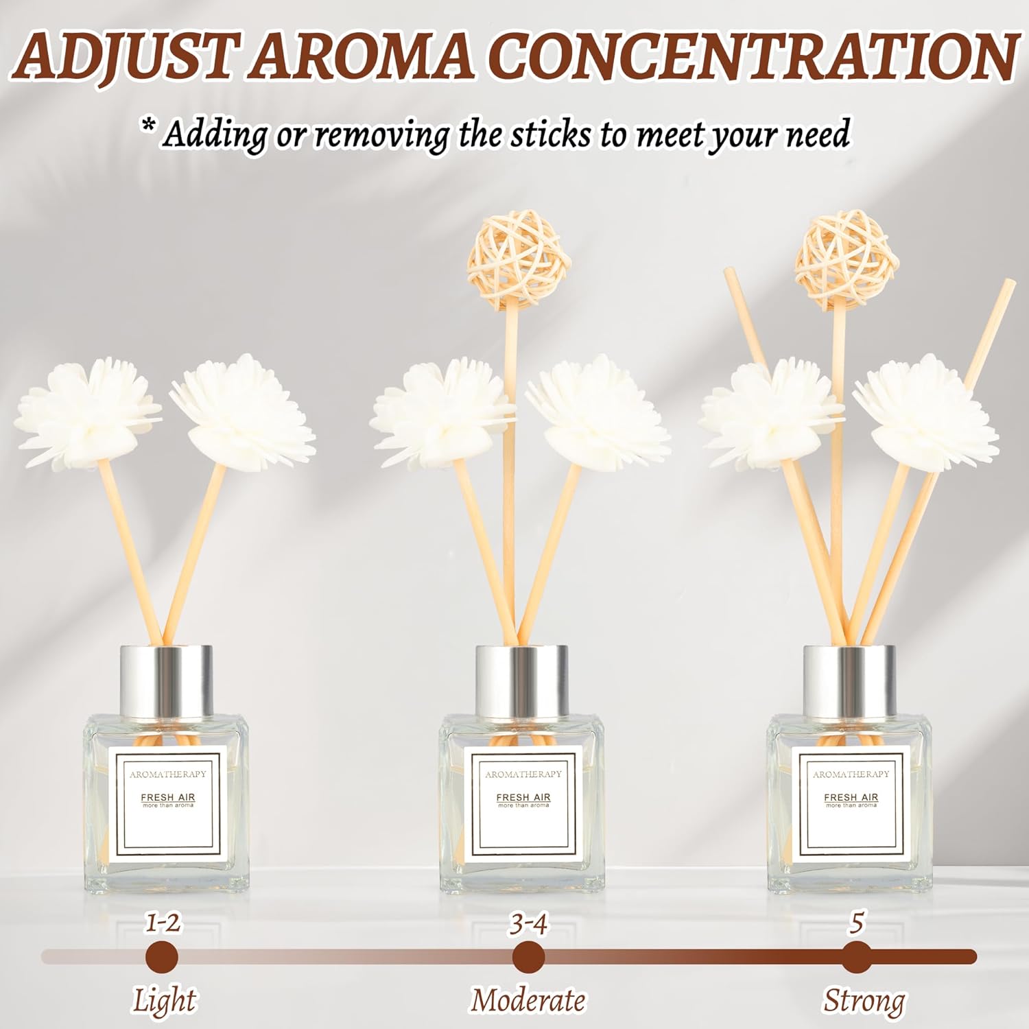 Reed Diffuser Set, 1.7 fl oz Scent Diffuser with Sticks, Freesia Scent for Bathroom Accessories Shelf Decor, Air Fresheners for Home, Home Fragrance Products, House Office Room Decor Aesthetic Gift