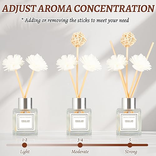 Miniatura 4 de Juego de difusor de varillas de 1.7 onzas líquidas, aroma a lavanda para accesorios de baño, decoración de estantes, ambientadores para el hogar,