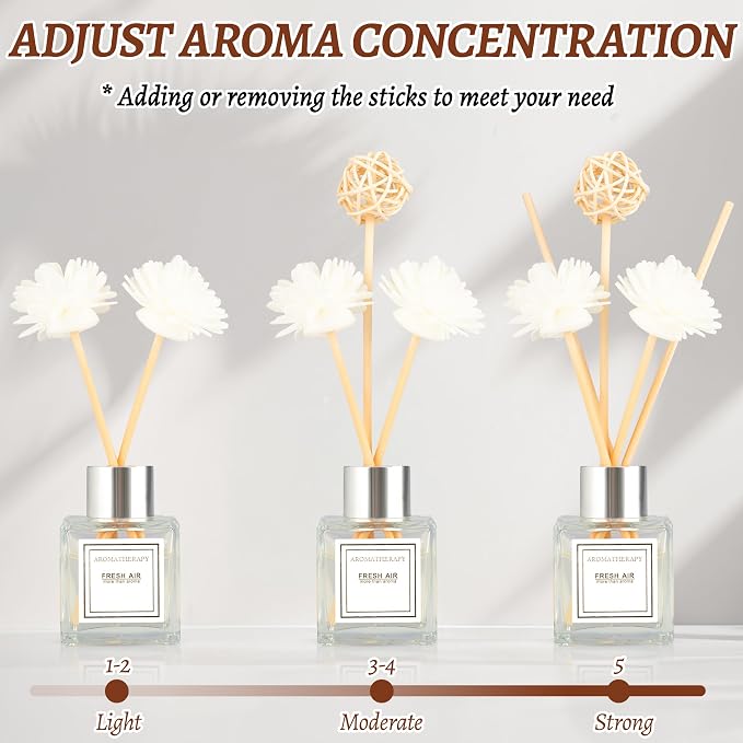 Difusor de aroma con varillas, aroma a limón para baño y hogar miniatura 4