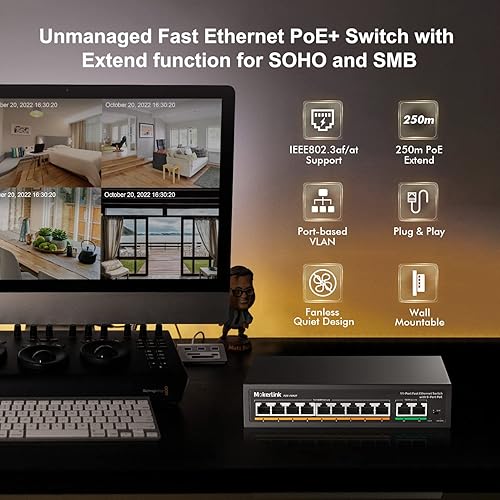 Miniatura 2 de MokerLink Conmutador de 11 puertos 9 puertos PoE+, 2 Fast Ethernet Uplink, 10100Mbps, 120W PoE, conmutador de red Plug & Play sin ventilador