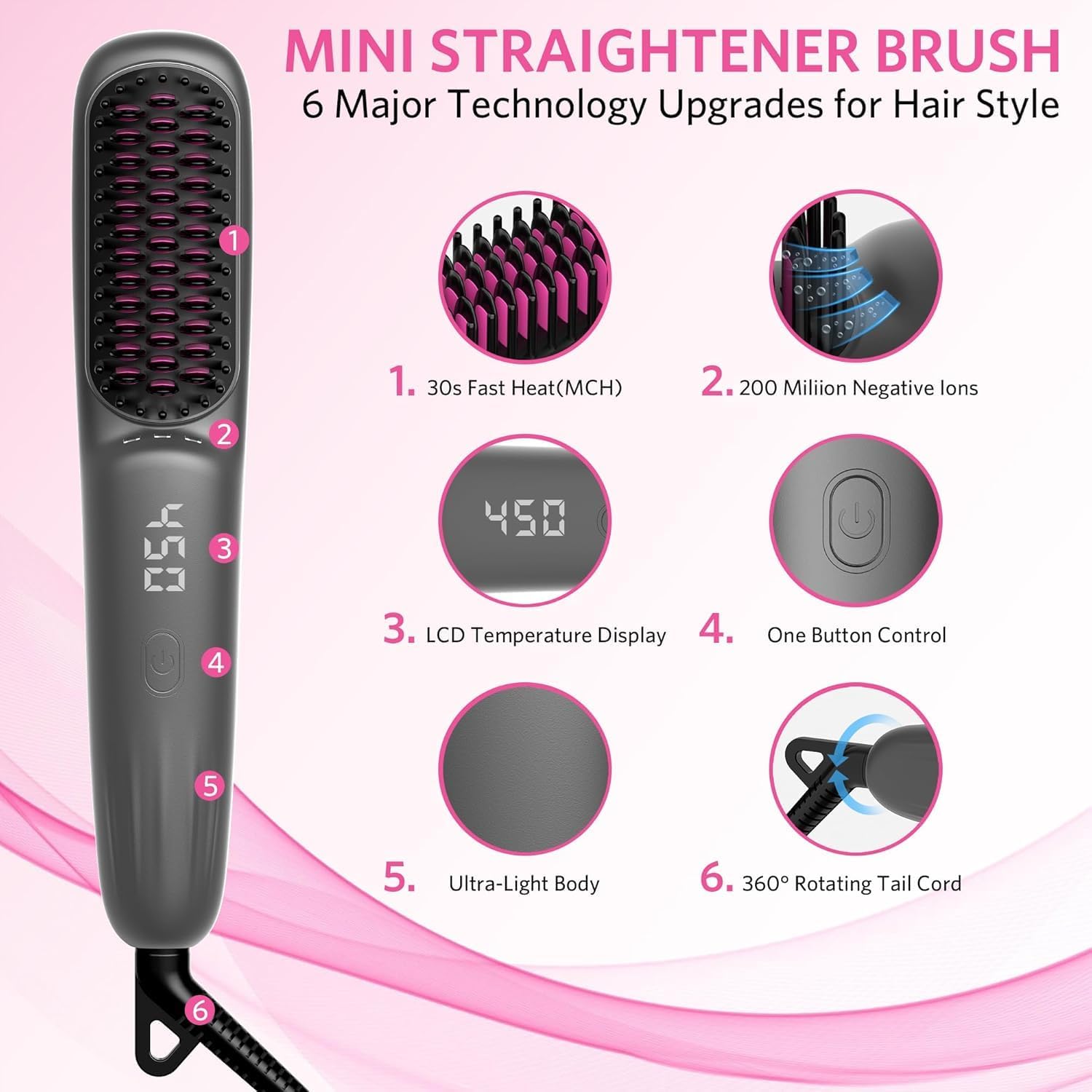 Hair Straightener Brush for Women, 2-in-1 Hot Comb & Straightening Brush with 9 Temperature Settings, Up to 450℉ for Frizz-Free, Smooth Hair – Perfect for Home, Office & Travel (Grey)