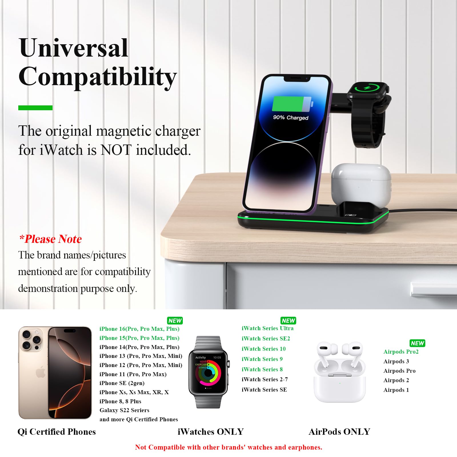 Minthouz Caricabatterie wireless per telefono, stazione di ricarica rapida da 18 W per iWatch (il caricabatterie dell'orologio non è incluso), AirPods, supporto per caricabatterie wireless compatibile