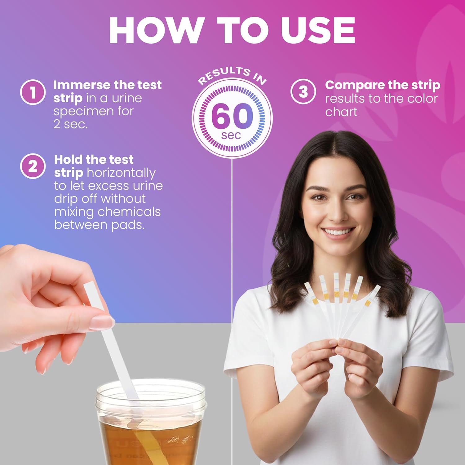 Pelvana D-Mannose UTI Kit for Women – UTI Test Strips & D-Mannose Supplement, At-Home Testing, Maintains Healthy Urinary Tract Balance, Flushes Impurities – 3 Bottles (120 Capsules) + 50 Test Strips