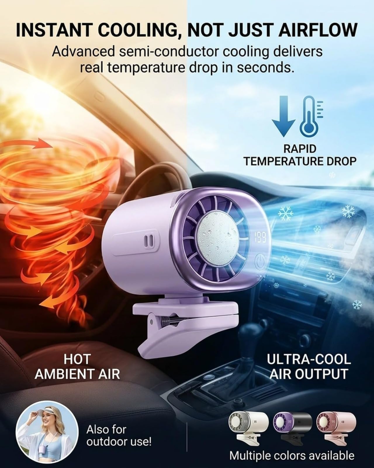 Ventola per condizionatore d'aria 2026 con clip per auto, con display a LED, mini sistema di raffreddamento portatile per auto, gadget alimentato a batteria ricaricabile tramite USB, rotazione a 360°
