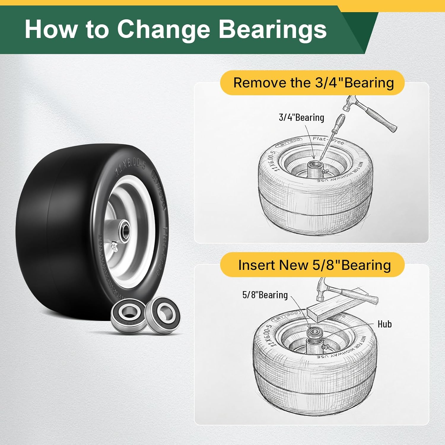 MYYGOO 11x6.00-5 Flat Free Tire and Wheel,Universal 3/4", 5/8" and 1/2" Bearings,2 Pack Rubber Riding Lawn Mower Tire with Rim - With 6"-8” Centered Hub,2 Pack Gray