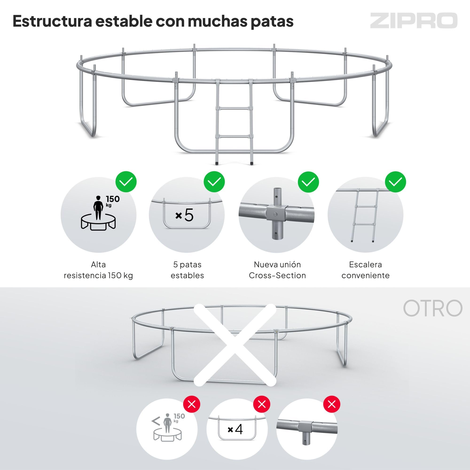 ZIPRO JumpPro out Trampolín Exterior, Cama Elástica para Niños, con Red Externa, Resistente, Protección UV, Montaje Fácil, Soporta 100-150 kg, Ø 183/252/312/374/435/496 cm