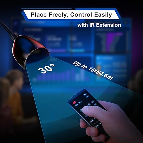 Miniatura 5 de PORTTA Controlador de pared de video HDMI o USB-C 2x2 4K 60Hz, procesador de pared de video con 11 modos de empalme, RS232, rotación de 180°