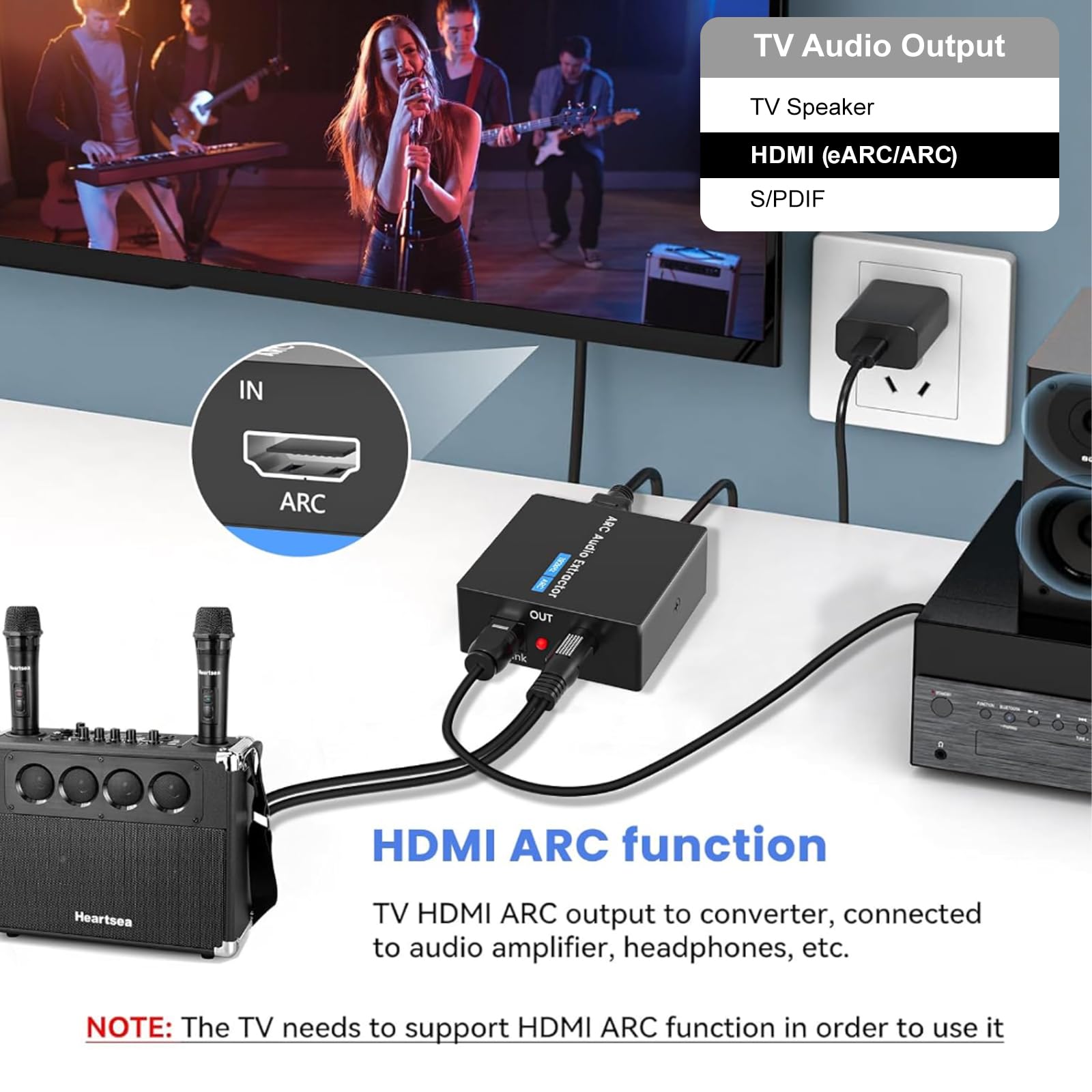 HDMI ARC Adapter,192kHz HDMI Audio Extractor Kommt mit Optisch und 3,5 mm Kabeln,DAC Wandler Eignet Sich für Stereoanlagen und Verstärker