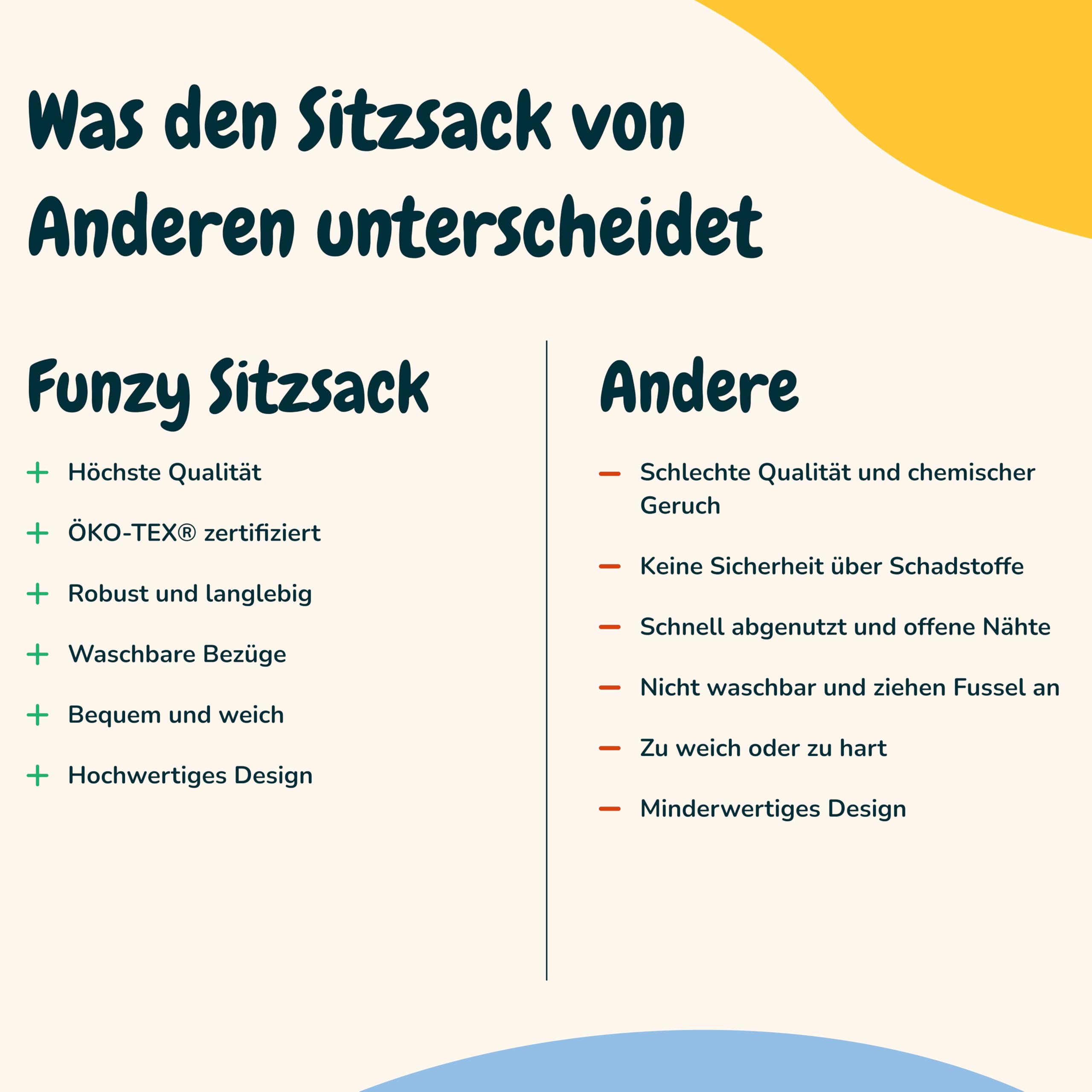 Funzy Sitzsack für Kinder aus Cord mit Füllung aus Schaumstoff, Kindersitzsack für Mädchen und Jungen aus hochwertigen Materialien, Oeko-TEX 100 Zertifiziert mit 3 Jahre Garantie, Krischblüte Rose