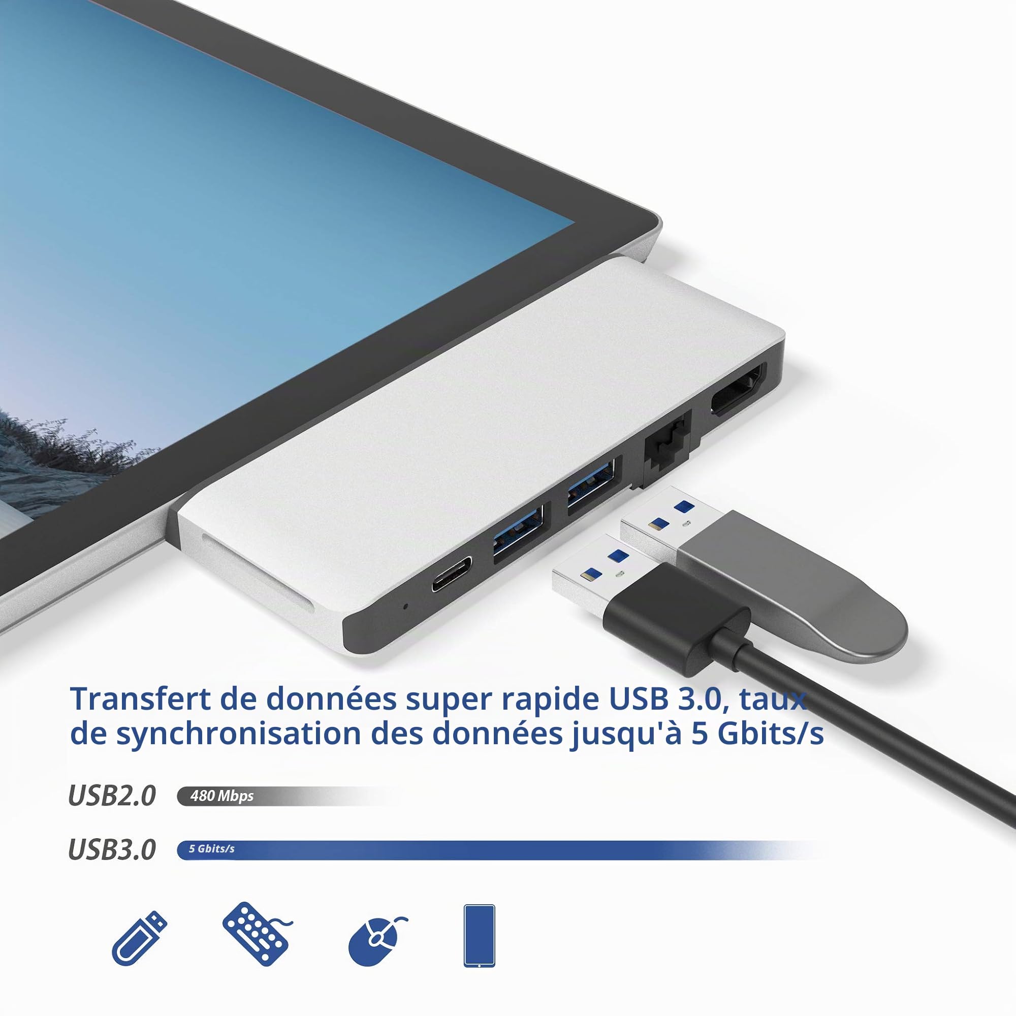 Surface Pro 7 Hub Docking Station with 4K HDMI Adapter, 100M Ethernet LAN, 2 USB 3.0 Audio & Data Transfer Port, SD Card Reader Converter Combo Adaptateur pour Microsoft Surface Pro 7