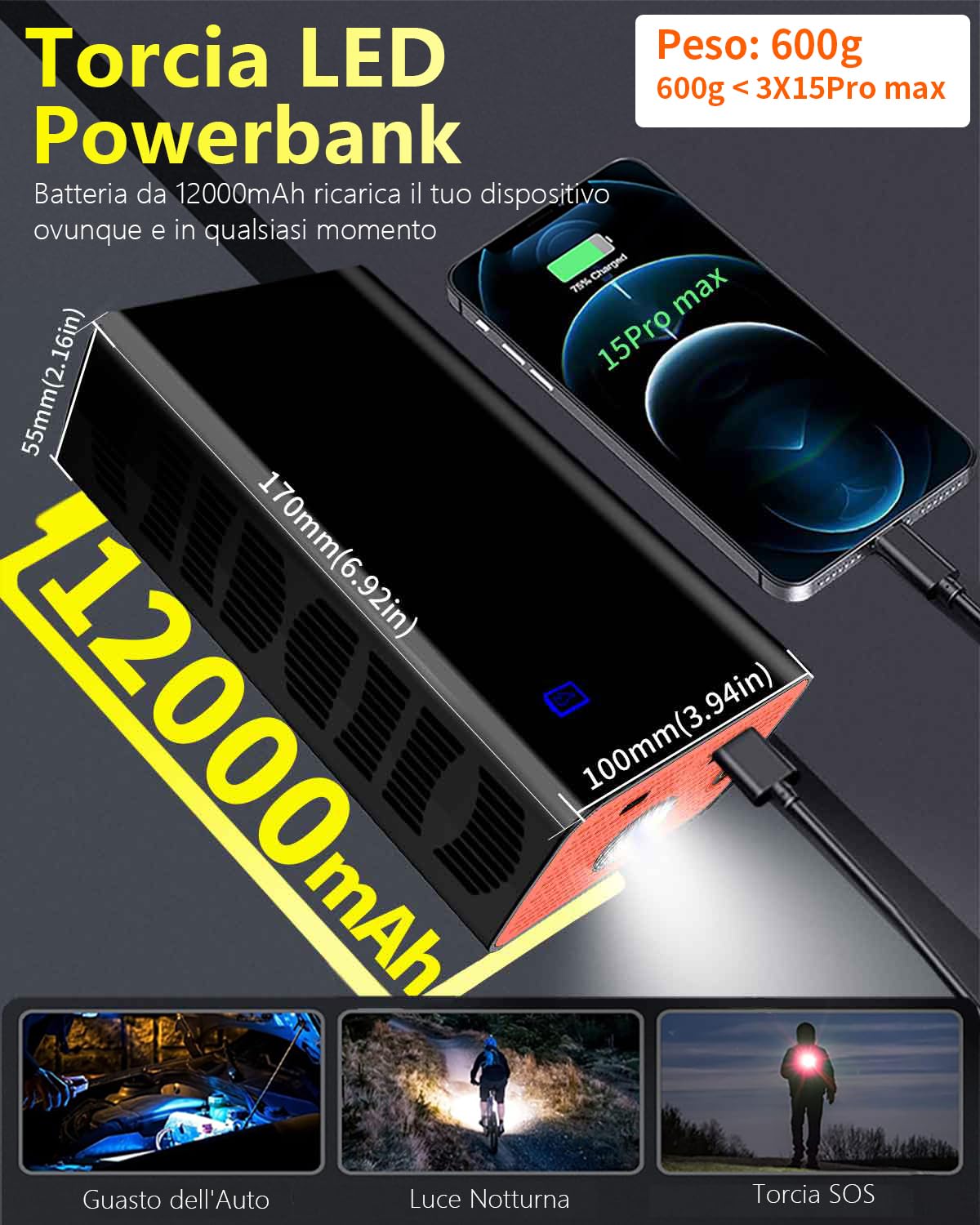 12000mAh Compressore Aria Portatile, Velocità 4X, 150PSI Gonfiatore Elettrico Portatile a Batteria, Mini Compressore Portatile Gomme Auto, Pompa Elettrica per Moto, Bicicletta, Bici,Palloni,SUV