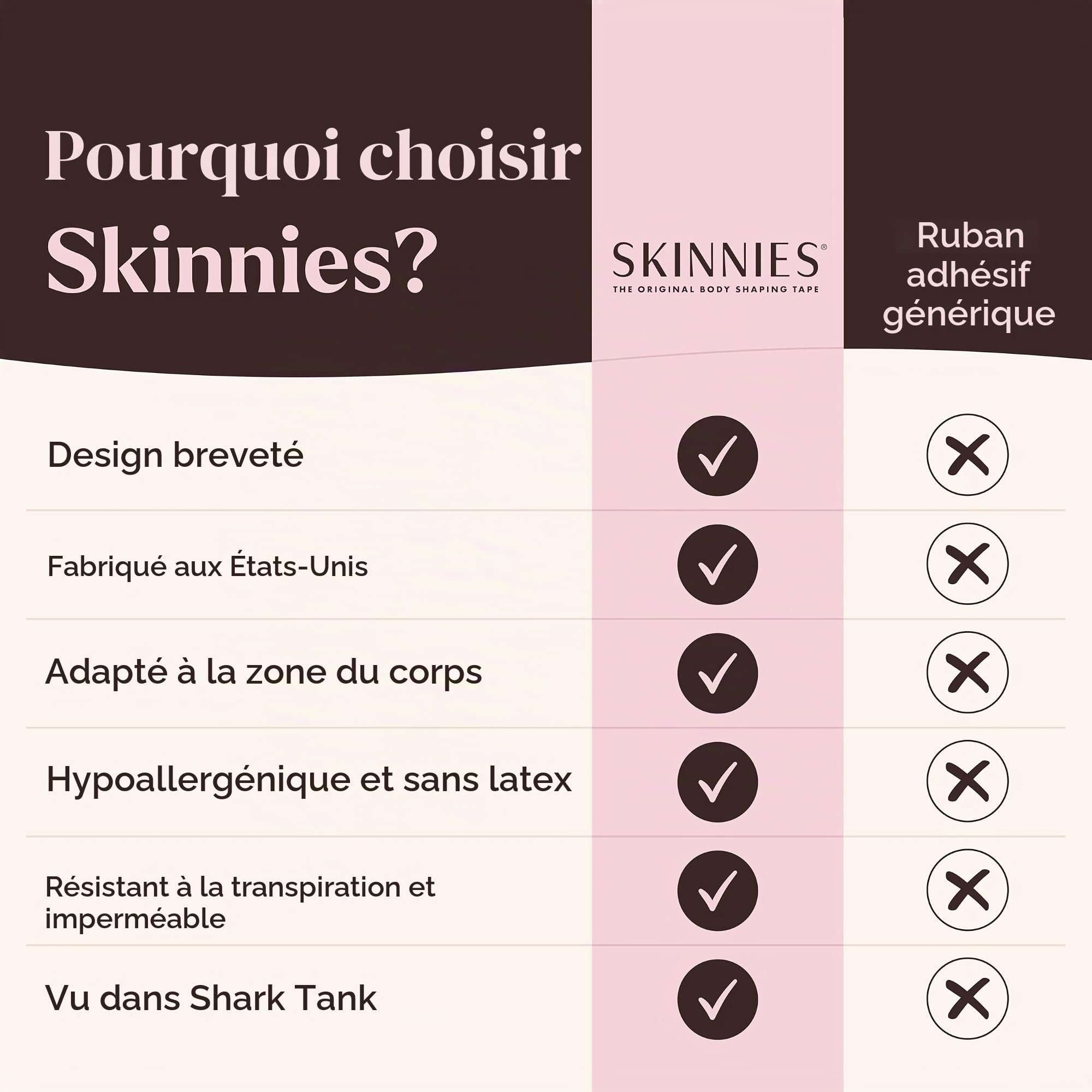 Ruban adhésif pour nageurs - Breveté et fabriqué aux États-Unis - Soulève la peau lâche des cuisses