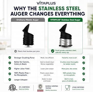 VITAPLUS Cold Press Juicer with Stainless Steel Auger, Lab-Certified Food-Safe, AC Motor, 5.8 Whole-Fruit Chute, High Juice Yield Slow Masticating Juicer for Juice & Nut Milk, BPA-Free, Easy Clean