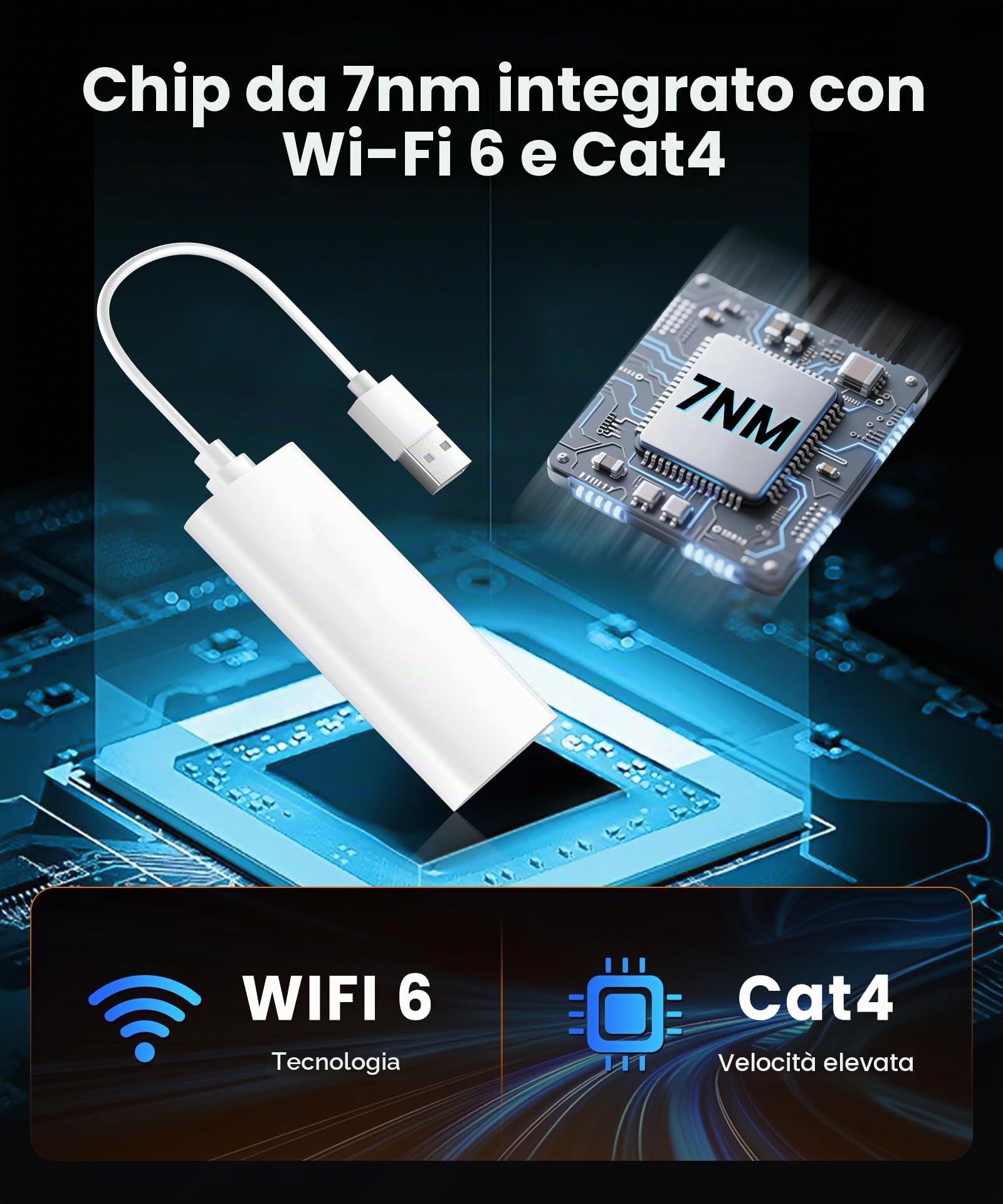 VECHTEL Hotspot WiFi Portatile Globale a 28 Bande con Commutazione Automatica Della Rete, WiFi 6, Porta USB e supporto per 8 Dispositivi-Terminale WLAN Wireless per Viaggi Veicoli Casa Ufficio Mobile