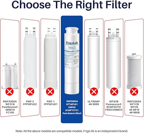 Miniatura 2 de Filtro de agua para refrigerador compatible con Frigidaire EPTWFU01, EWF02, Pure Source Ultra II, paquete de 4