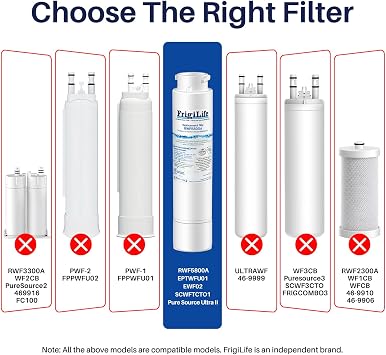 Refrigerator Water Filter Compatible with Frigidaire EPTWFU01, EWF02, Pure Source Ultra II, PureSource Ultra 2, GP006, SCWFTCTO, EPTWFUO1, TH-01, JO22, BO022, MR022, DE022, 1007, 1PACK