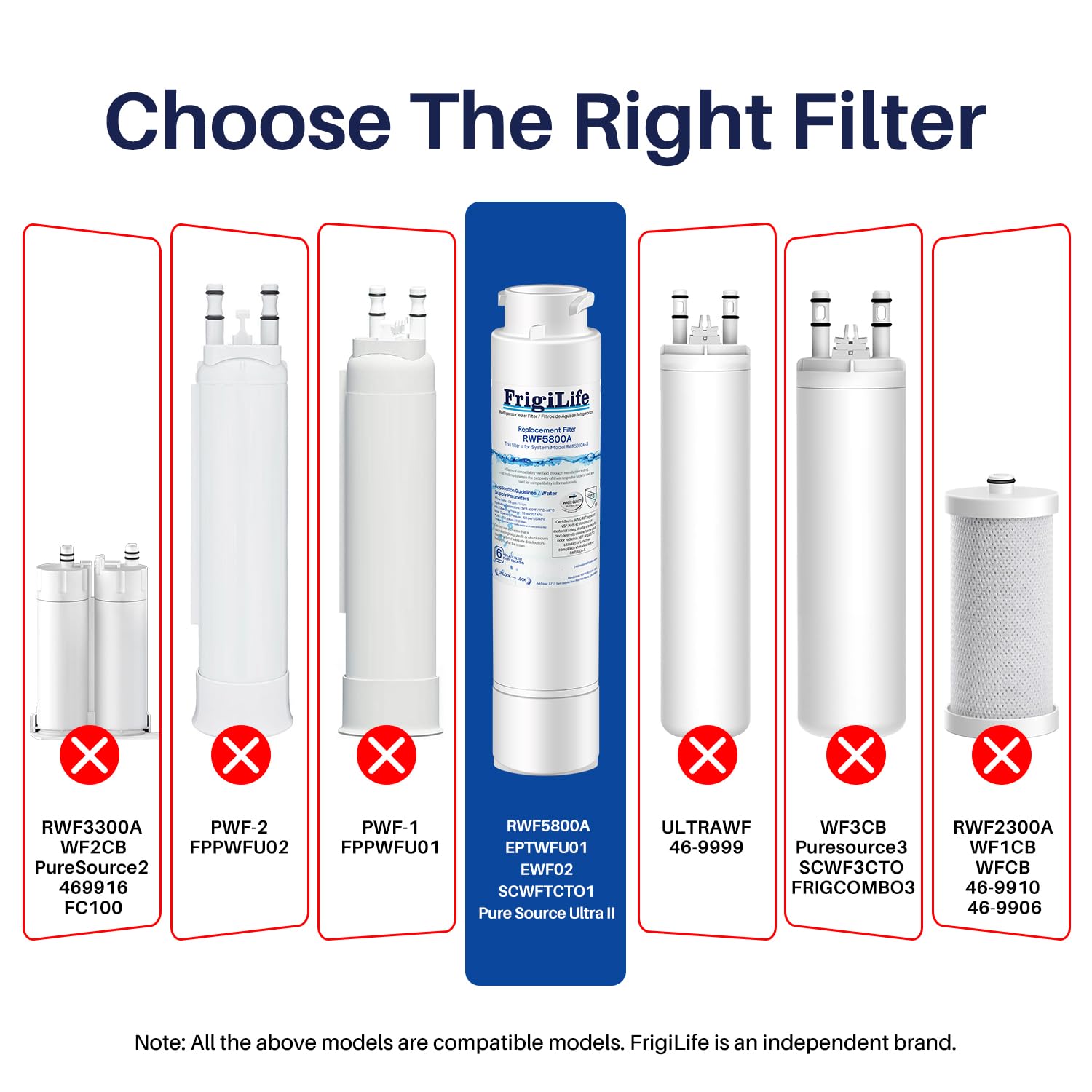 EPTWFUO1 Filtro de agua copatible con Pure Source Ultra II-3 paquetes