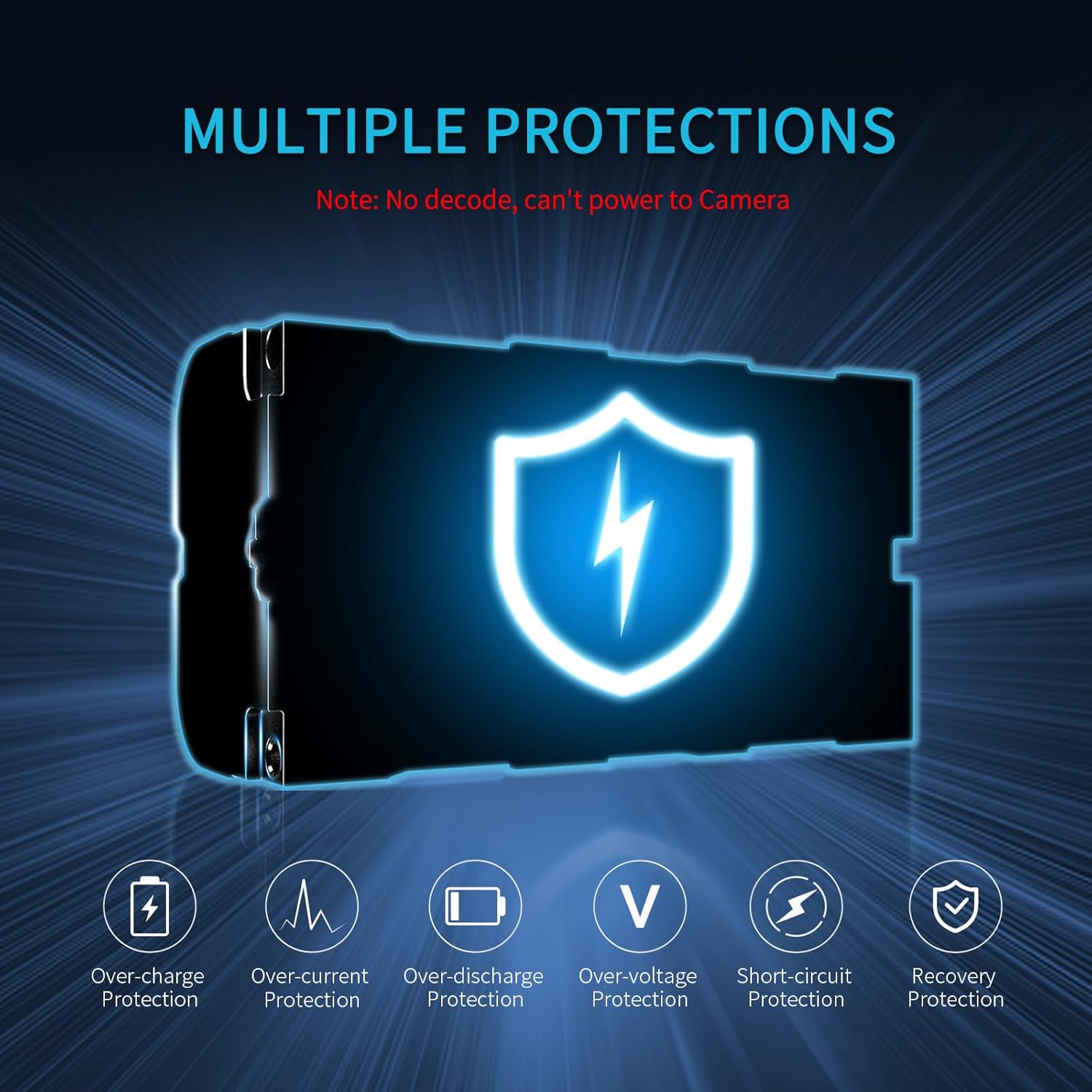 Examples of devices compatible with the NP-F550 battery