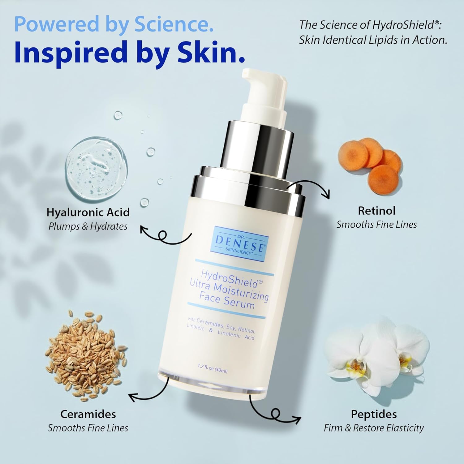 Dr. Denese SkinScience HydroShield Ultra Face Serum 1.7 oz – Retinol & Ceramide Formula for Deep Moisture, Smooth Radiant Skin, Fine Line Care, Barrier Support – Dermatologist Tested & Cruelty Free - Image 6