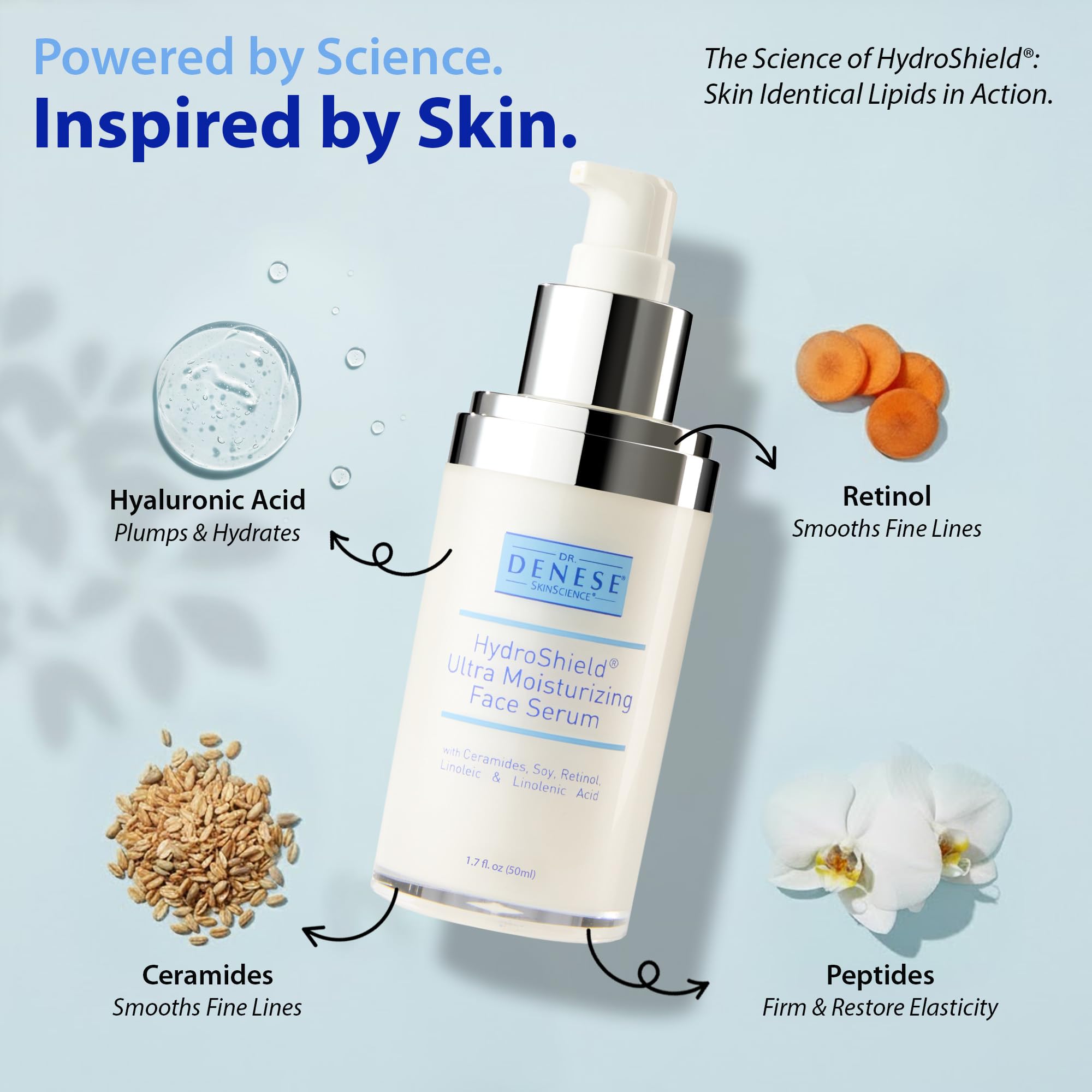 Amazon.com: Dr. Denese SkinScience HydroShield Ultra Face Serum