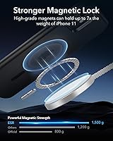 Vista 3 de ESR Funda para iPhone 11, compatible con MagSafe, protección de grado militar a prueba de golpes, funda magnética para iPhone 11, negro esmerilado