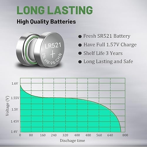 Miniatura 3 de hunbath Paquete de 30 baterías de reloj SR521SW 379, 1.55 V LR521 AG0 pilas de botón alcalinas, celda de moneda de un solo uso para relojes,
