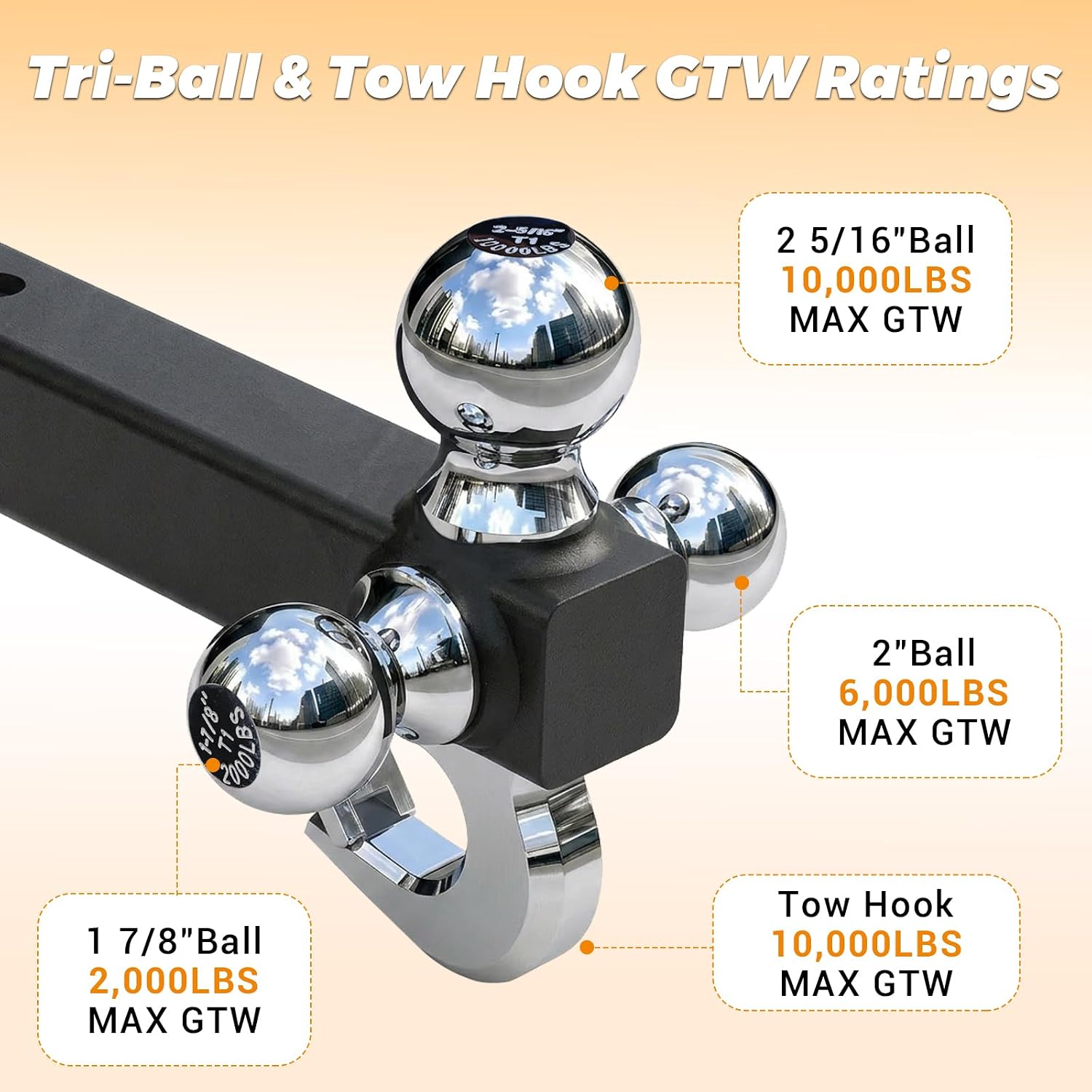 2.5" to 2" Trailer Hitch Reducer & Tri-Ball Hitch Combo, 3-in-1 Ball (1-7/8", 2", 2-5/16"), Stainless Steel Pin, Anti-Slip Design, 10000 lbs Max Towing Capacity