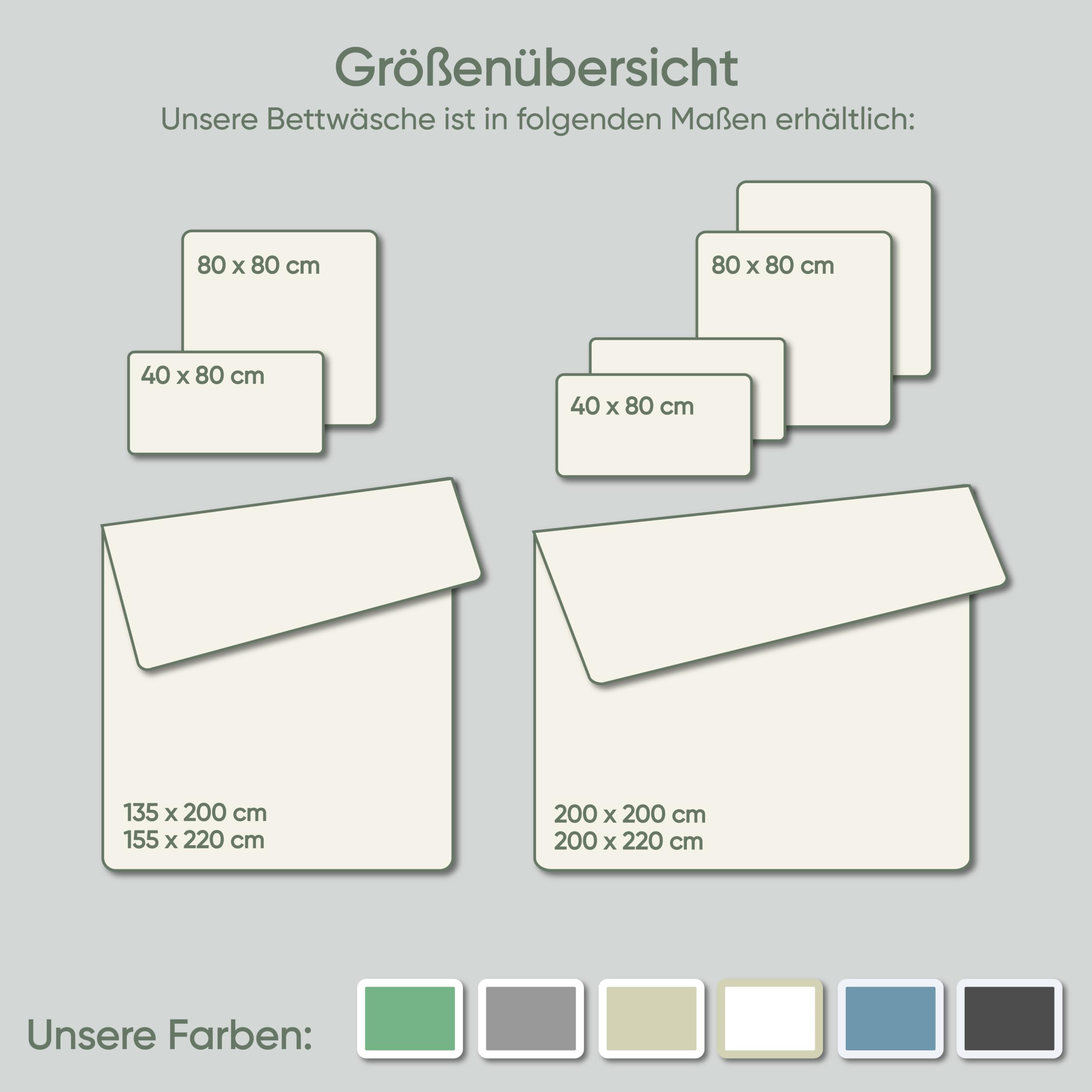 jilda-tex Luxus Perkal Premium-Bettwäsche aus Eukalyptus 100% Lyocell Tencel™ Piping Zertifiziert nachhaltig (Blau, 2 TLG. 135x200cm / 80x80cm)