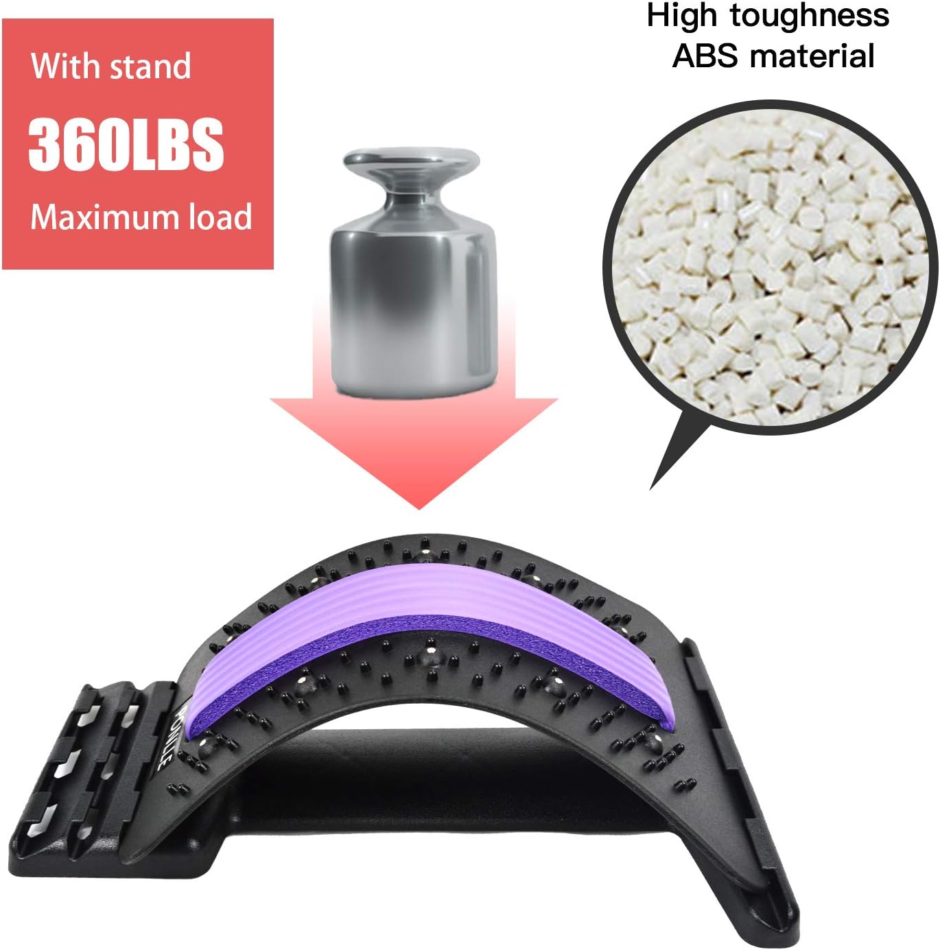 Lower Back Stretcher with Magnetic Acupressure Points Multi-Level Lumbar Stretching deviceLumbar for Pain Relief Chronic Herniated Disc Sciatica Scoliosis Spinal Back Stretcher for Relieve Back Pain : Health & Household