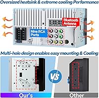 Vista 8 de Estéreo de Coche QLED de Doble Din con Apple CarPlay Inalámbrico y Android Auto, Audio de 4.2 Canales con 2 Salidas de Subwoofer, Cámara