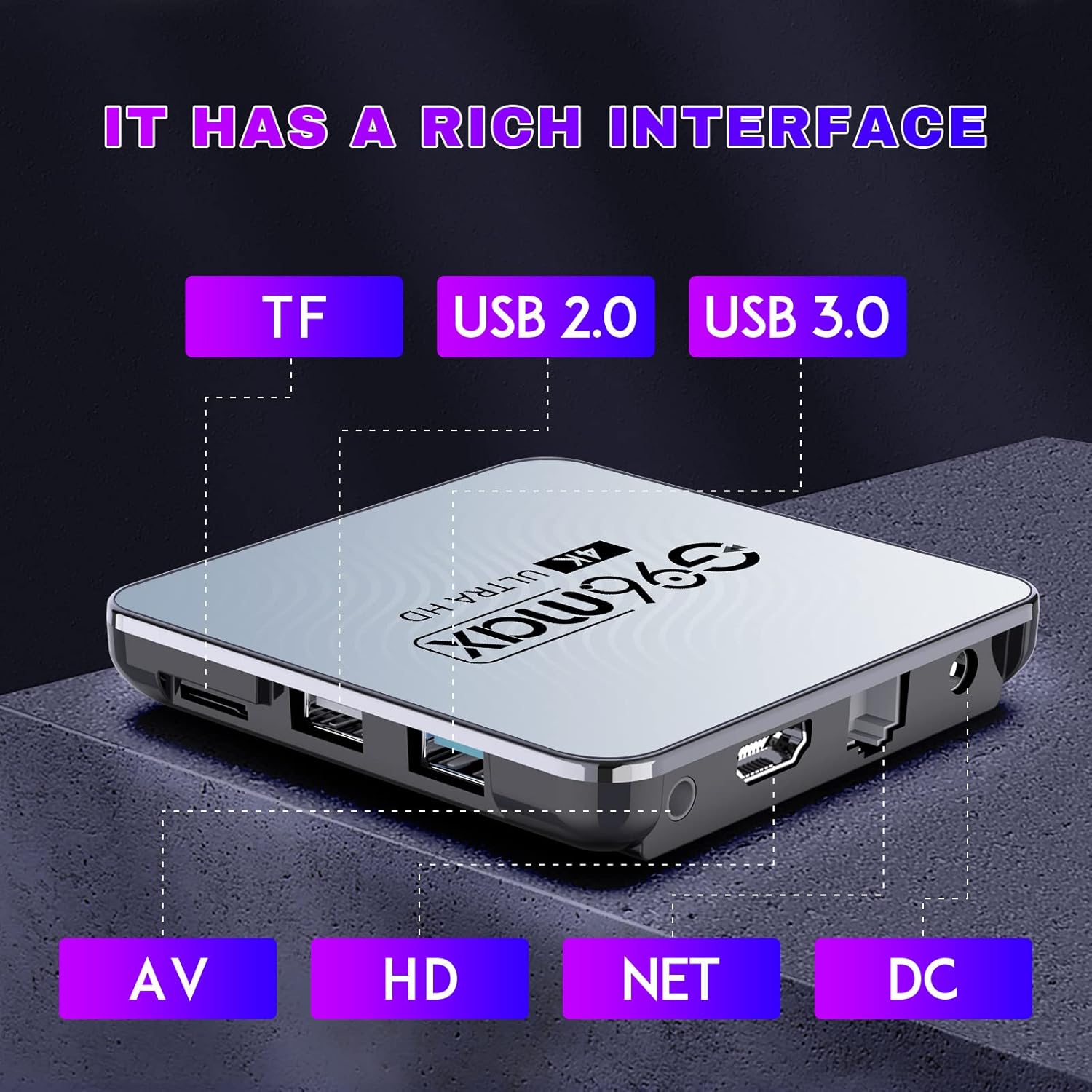 Posteriore e laterale view of CHROX G96max TV Box showing ports