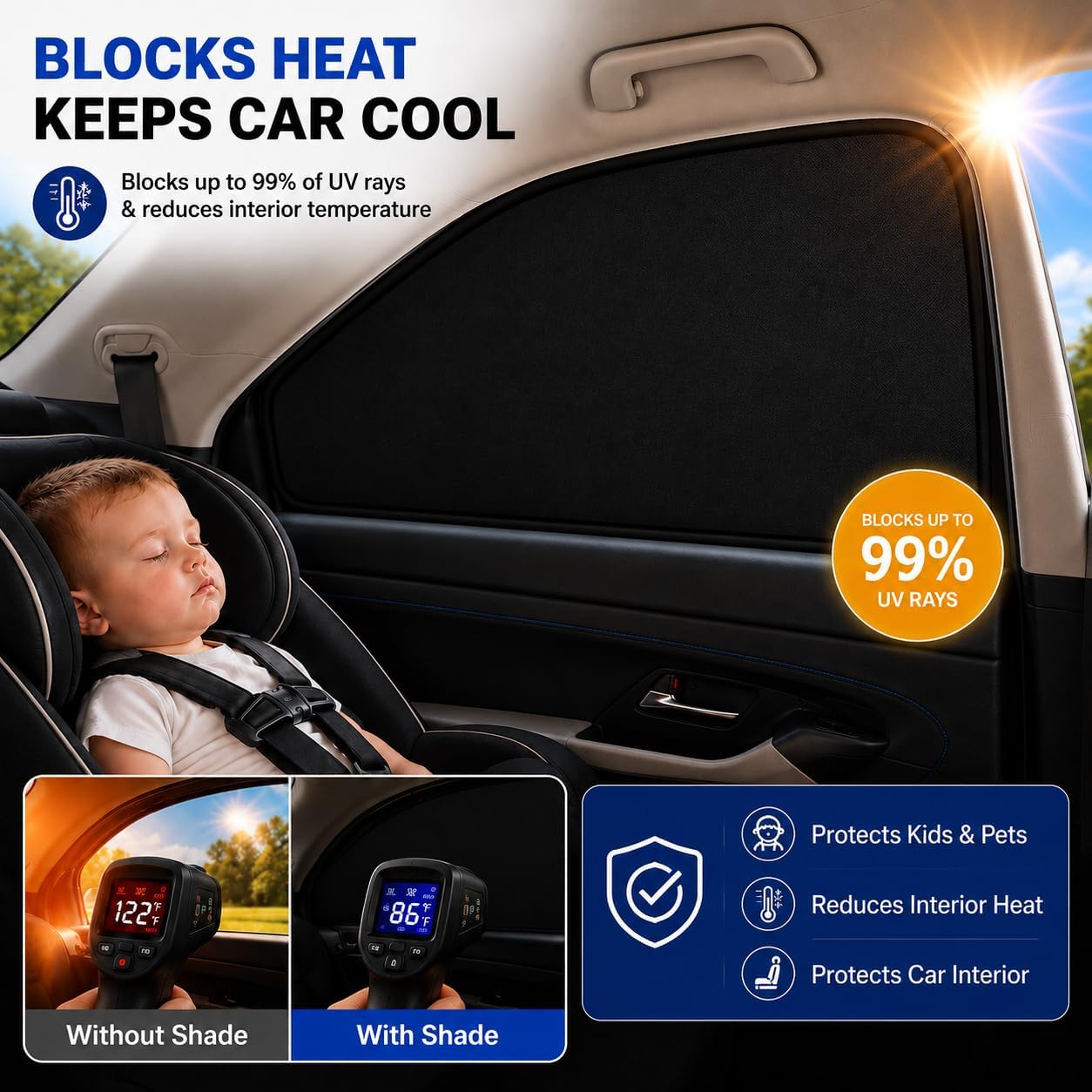 Car Window Shades for 2015-2025 Fo'rd F150 Rear Side Window Shade | Breathable Car Privacy Window Covers, UV Protection & Heat Insulation, Sunshade for Baby Camping Napping, 2PCS