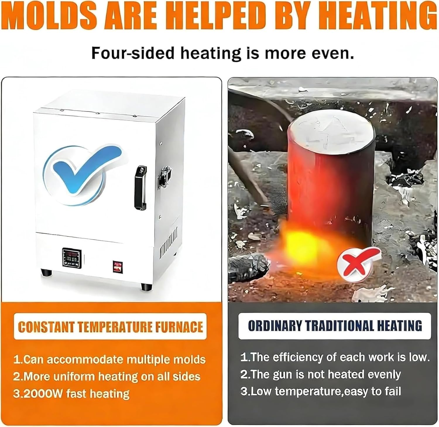 Electric Pottery Kiln, Metal Melting Furnace, Heat Treat Oven for Jewelry Making, Clay, Ceramics, Glass & DIY Projects - Versatile Home