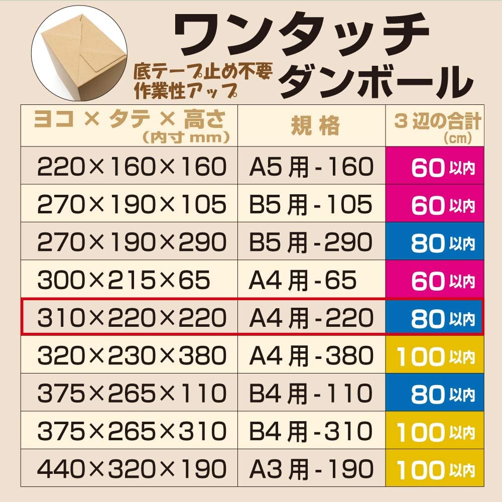 Packing And Shipping Small one-touch Cardboard (A4 – 220) 20 Piece G Box – 108