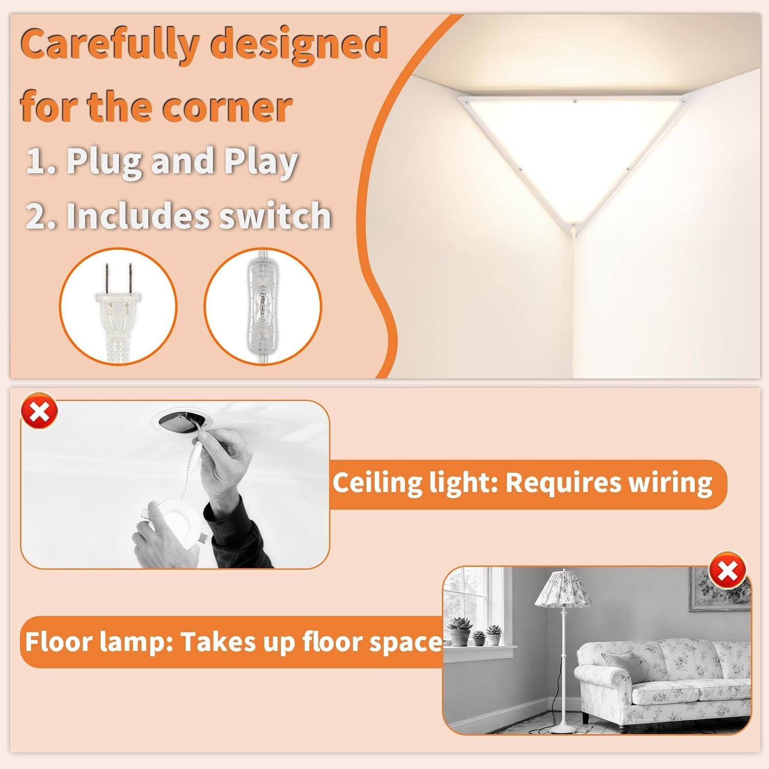 Upgraded Corner Light, LED 20W 2000LM Corner Lights for Living Room, Plug-in Ceiling Lights with 10 FT Cord, 3000/4000/6000K Triangle Corners Lights for Bedroom, Kids Room, Office