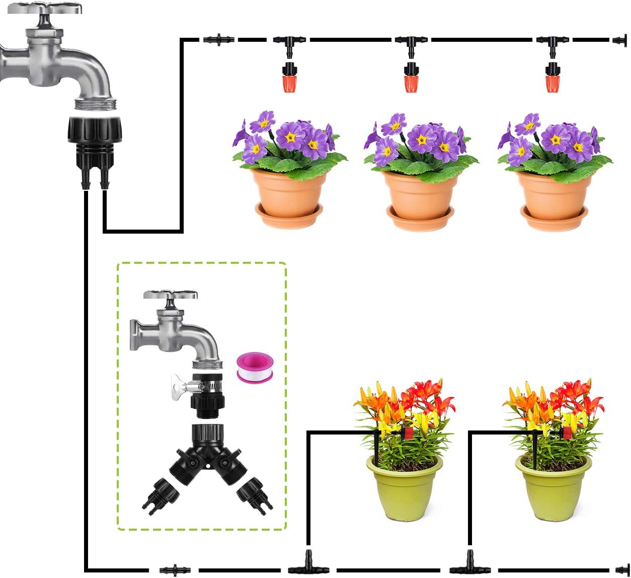 Buluri 98ft/30m Drip Irrigation Kits-DIY Irrigation System with Adjustable Nozzle，Automatic Micro Irrigation Tubing Kits, Water-Saving Sprinkler System for Greenhouse, Raised Flower Bed, Patio : Patio, Lawn & Garden
