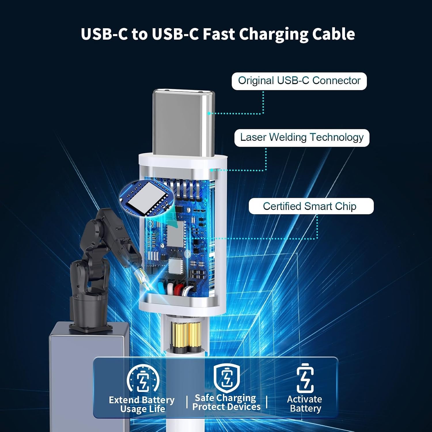Matsusho iPhone 17 Charger Fast Charging, 3 Pack 20W Type C Wall Charger Fast Charging Block with 6FT USB C to C Charging Cable for iPhone 17/17 Pro/17 Pro Max/Air/16/16 Pro/16 Pro Max/15/15 Pro Max