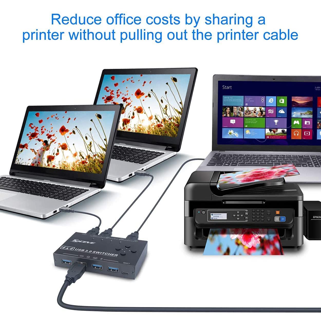 KCEVE Przełącznik USB 3.0, koncentrator USB do 4 komputerów, udostępnianie 4 urządzeń USB do myszy, klawiatury, skanera, drukarki itp