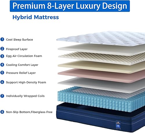Miniatura 5 de Colchón híbrido King de 14 pulgadas en una caja con espuma viscoelástica de gel, colchones tamaño King con espuma cómoda y bobinas de bolsillo
