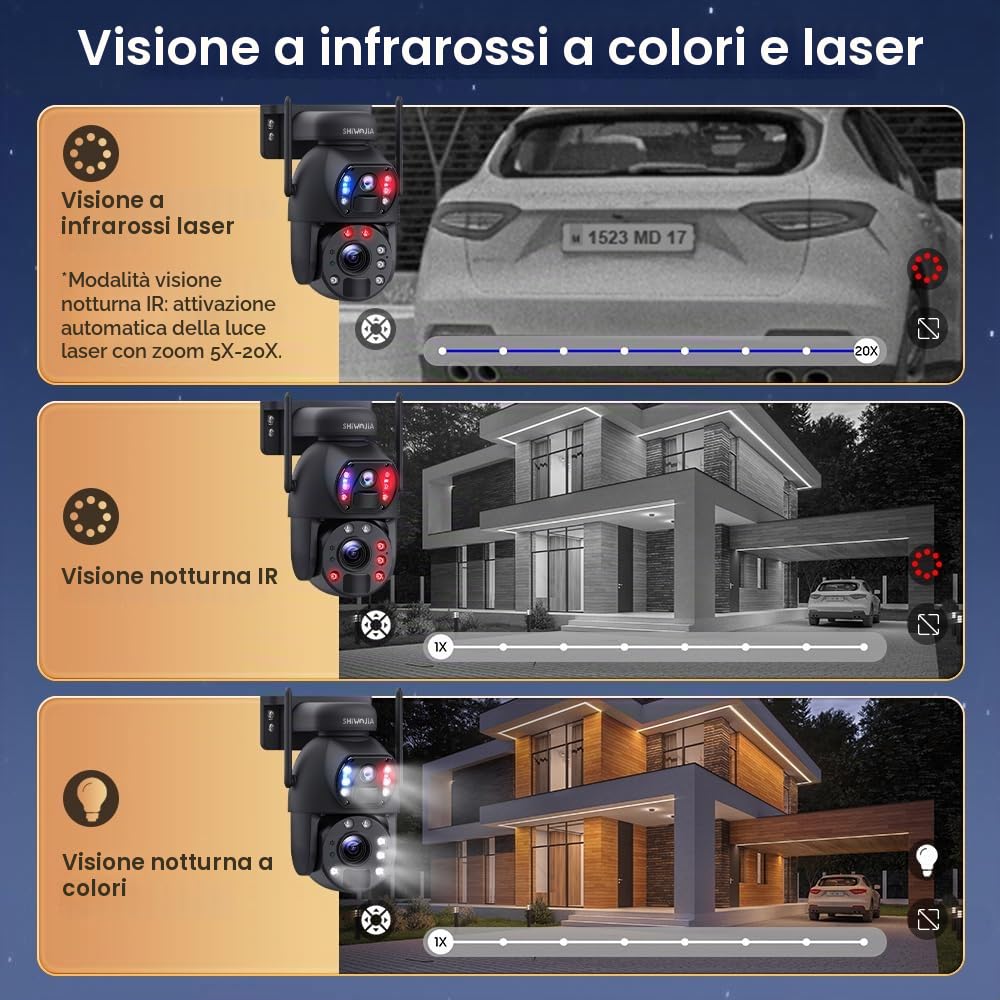 SHIWOJIA Telecamera di Sorveglianza WiFi Esterno, 20X Zoom 6 MP 360° PTZ Telecamera Esterna Solare con Doppia Lente, 100m Visione Notturna a Colori, PIR Smart Detection, Audio Bidirezionale