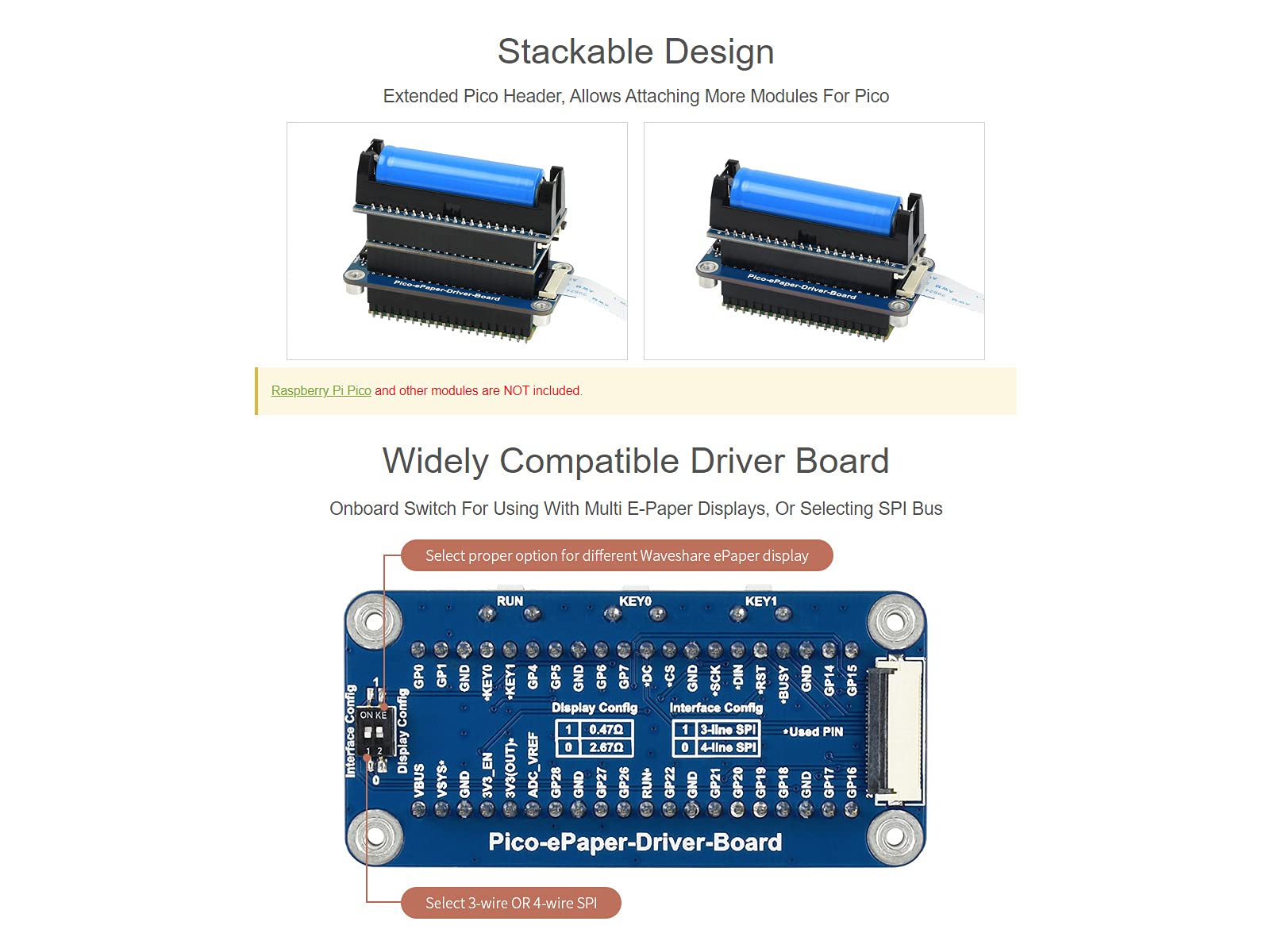 Waveshare 5.83inch E-Paper E-Ink Display Module For Raspberry Pi Pico 648×480 Pixels Black/White SPI Interface