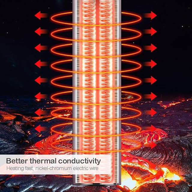 Foto 4 de 6 de BPS Calentador de Acuario con Termostato Ajustable para Peceras de Diferentes Tamaños Calentamiento Preciso…