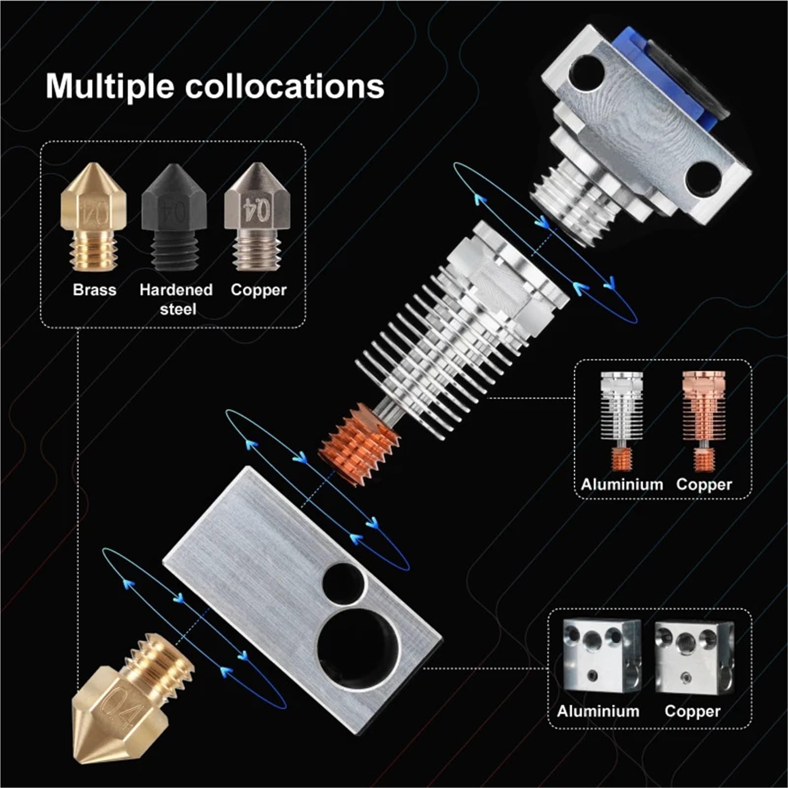Kompatibel mit Creality Ender 3/Aquila All Metal Hotend Extruder Upgrade Kit(Set3 Copper,None)