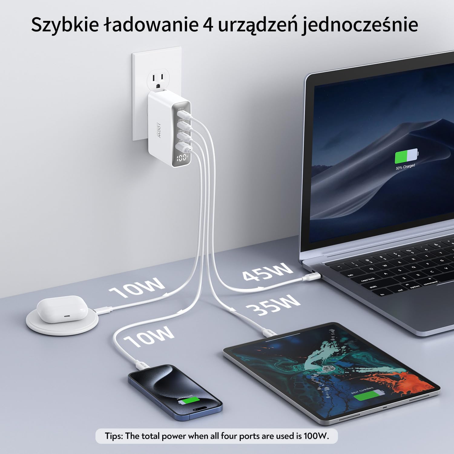 Ładowarka podróżna USB C 100W, składana 4-portowa ładowarka ścienna z wtyczkami UK/EU/AU, szybkie ładowanie dla MacBook Pro/Air, do iPad Pro, do iPhone 15/14 Pro Max, dla Galaxy 45 W, Biały