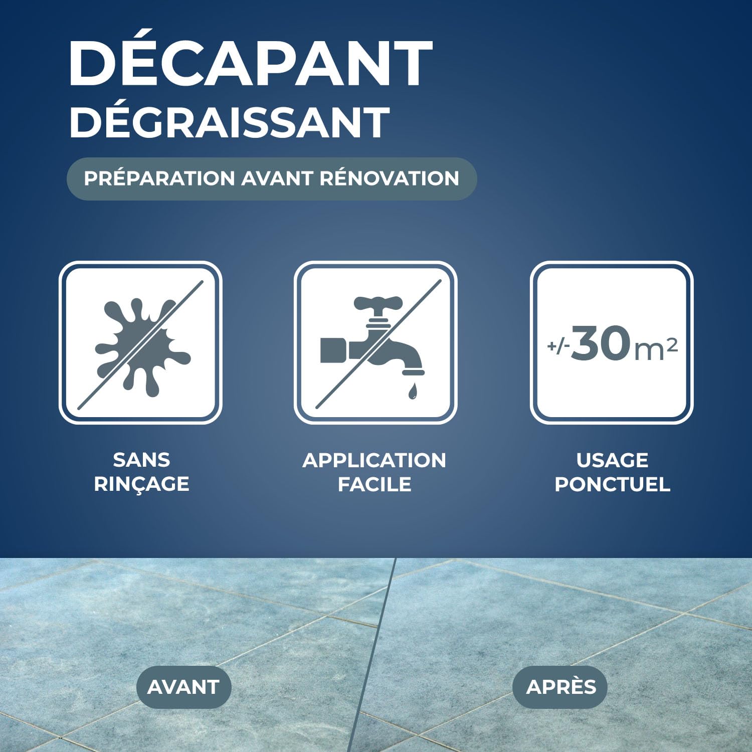 STARWAX Décapant Dégraissant Sans Rinçage 1L Tous Sols Carrelages PVC Parquets Vitrifiés 80m²