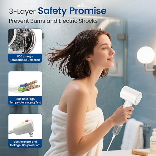 Miniatura 6 de Secador de pelo con motor de alta velocidad de 14000 W de 150000 RPM para secado rápido, 3 niveles de viento fríocalor y 49 db de bajo ruido, 1.5