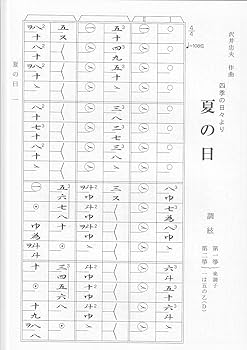 Amazon | 沢井忠夫 作曲 箏曲 楽譜 夏の日 | 琴アクセサリ