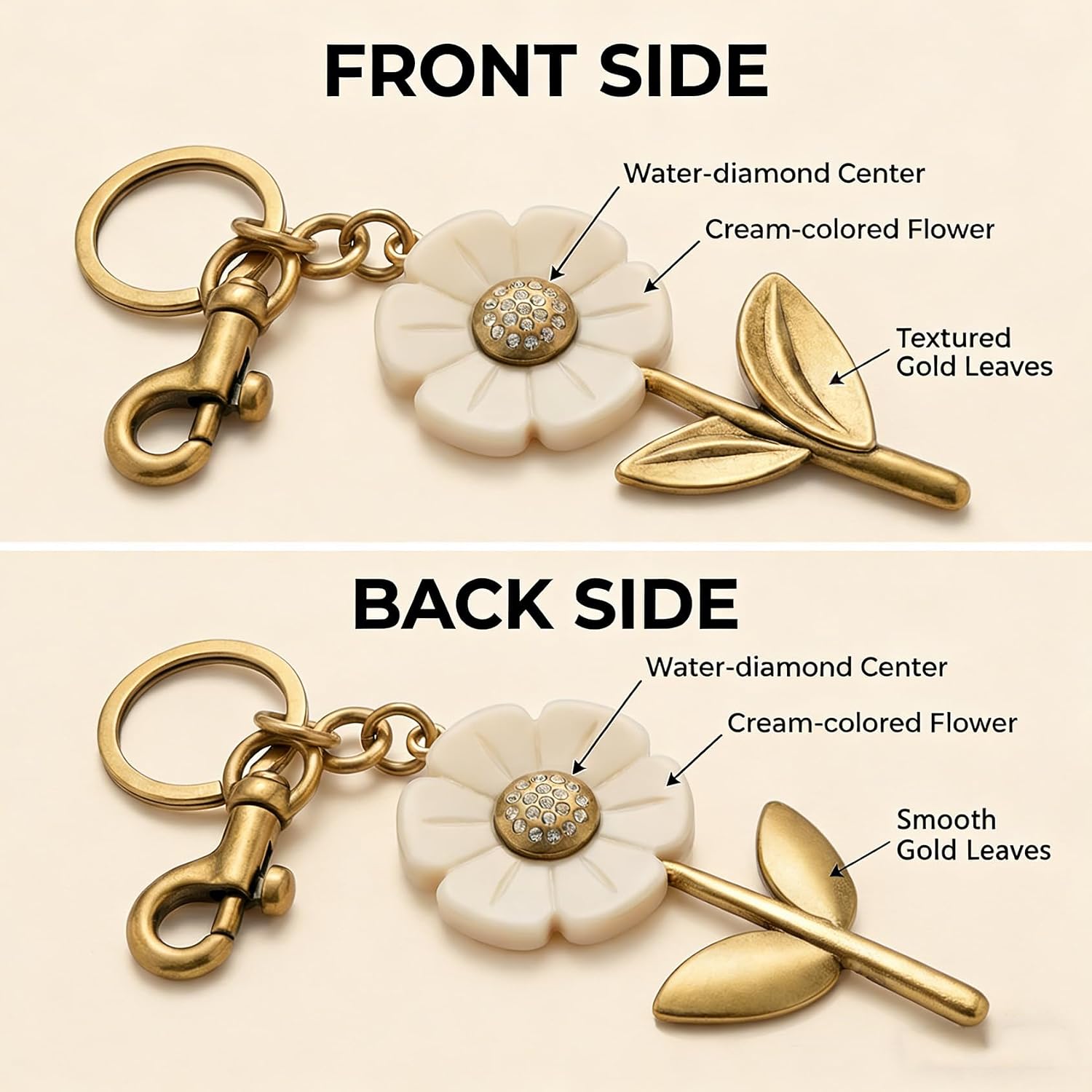 Fruit Bag Charm Key Chain Accessory Purse Charm Gifts for Women image 4